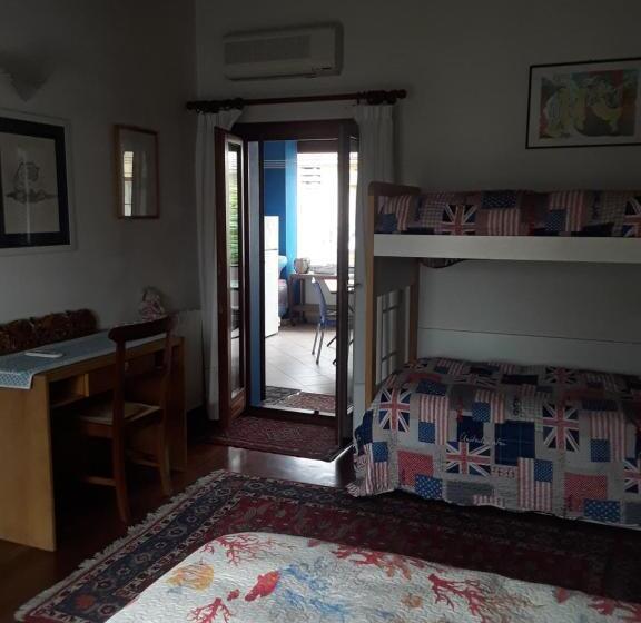 غرفة قياسية رباعية, L'onda