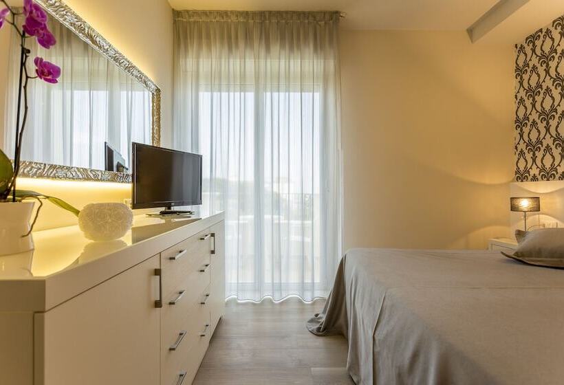 غرفة قياسية ثلاثية, Riviera