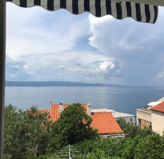 Апартаменты 2 Спальни Вид на Море, Apartments Rako