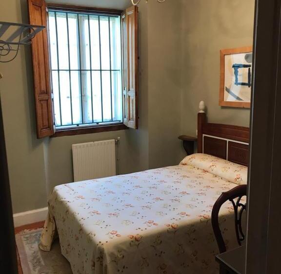 غرفة أساسية, Palacio De Libardon