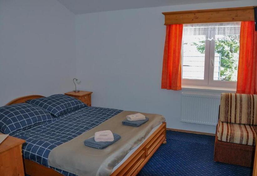 Номер Стандарт, Pension Horalka