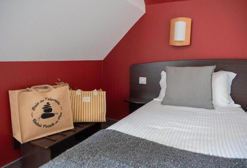 غرفة قياسية إطلالة جانبية علي البحر, Hôtel De La Baie Des Trépassés