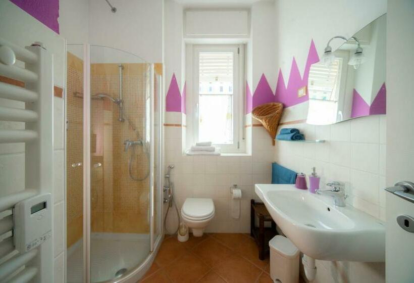 اتاق استاندارد, B&b La Malvasia