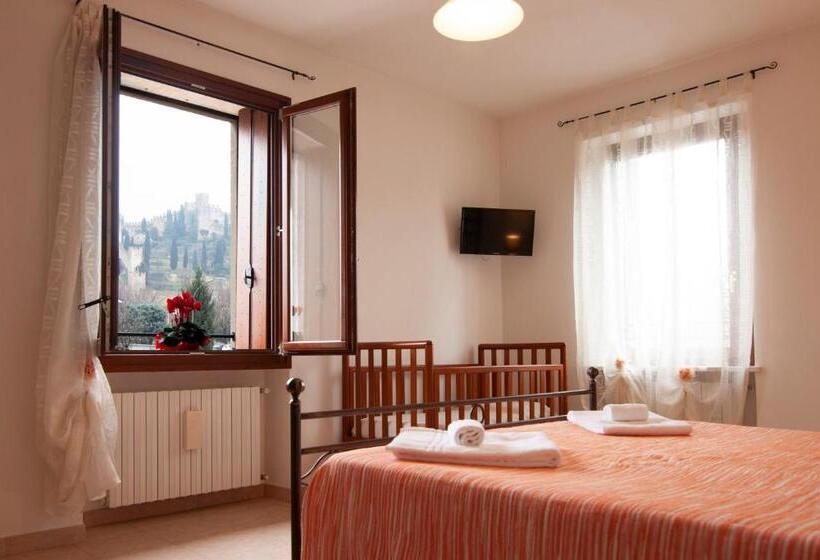 غرفة عائلية, La Finestra Sul Castello