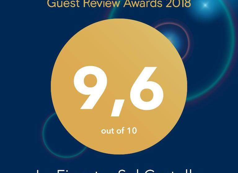 شقة غرفة واحدة, La Finestra Sul Castello