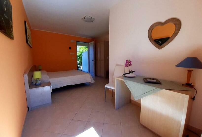 Standardrum, B&b Borgo Minerva