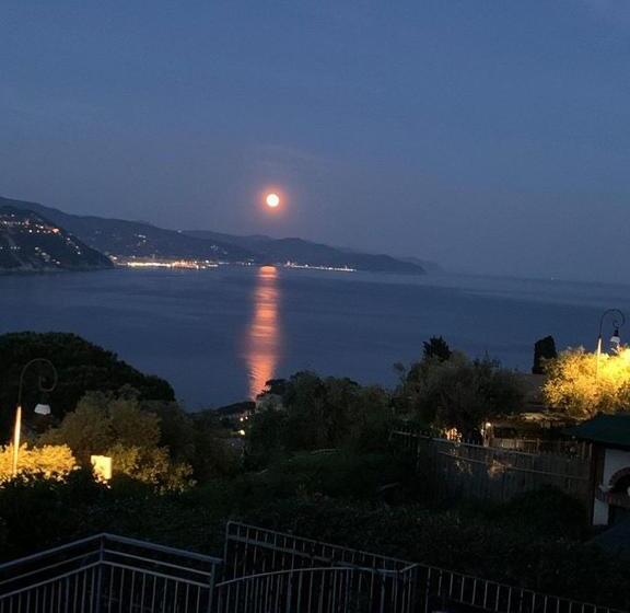 اتاق استاندارد با تخت بزرگ, Lakshmi House