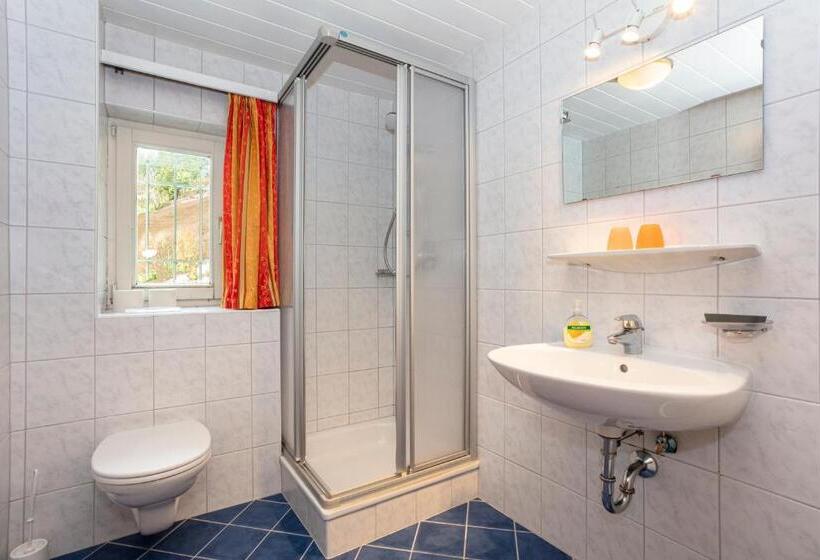 ベーシックルーム, Appartements Am Edthof