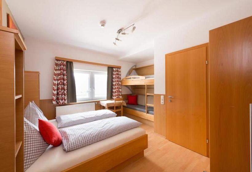 ベーシックルーム, Appartements Am Edthof