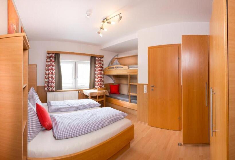 基本间, Appartements Am Edthof