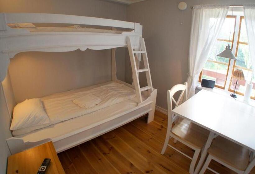 غرفة قياسية فردية, Mannflogården Bed & Breakfast , Sälenfjällen
