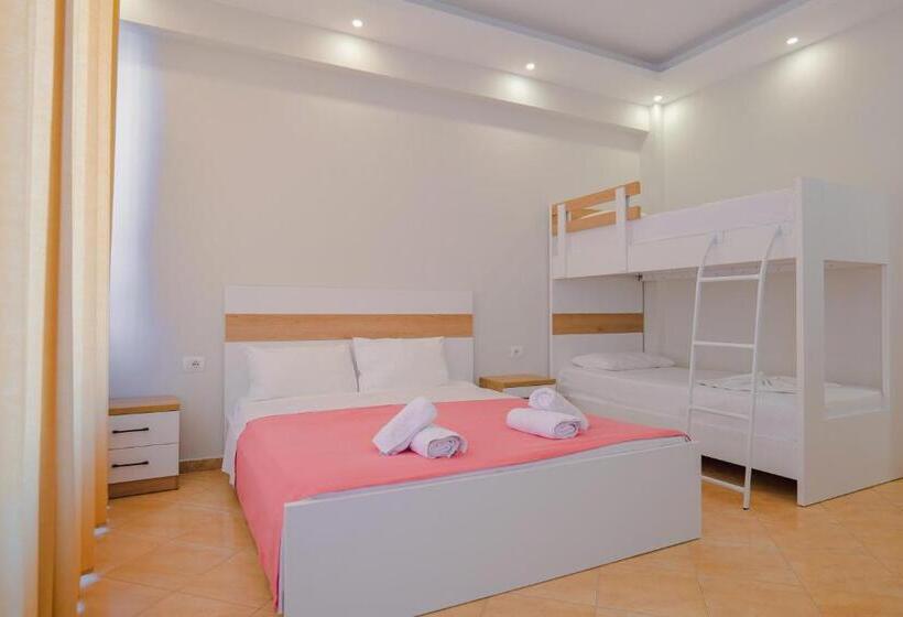 带阳台标准四人间, Milo Ksamil