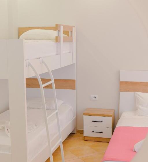 带阳台标准四人间, Milo Ksamil