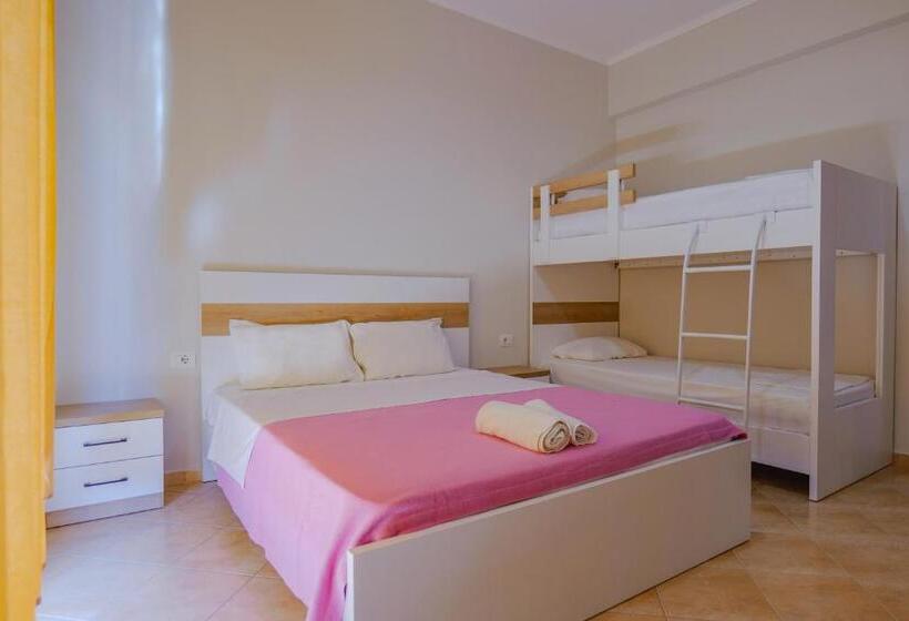 带阳台标准四人间, Milo Ksamil