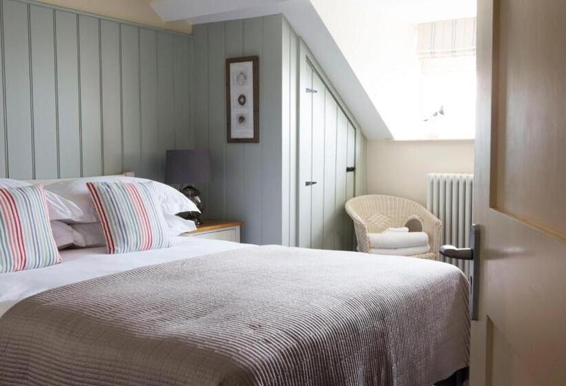 غرفة قياسية, Seacroft