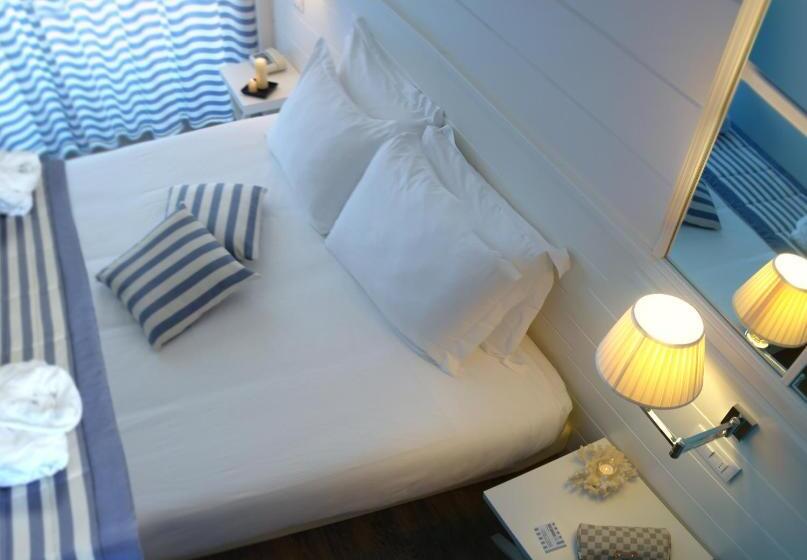 Camera Deluxe, Panorama