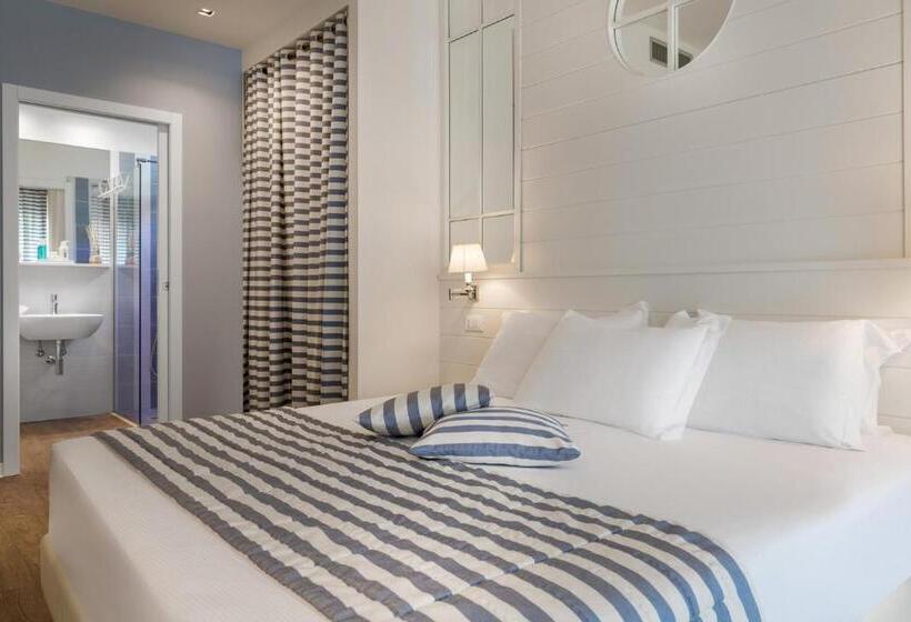 Camera Deluxe, Panorama