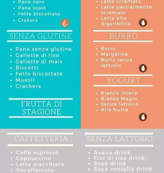 اتاق استاندارد چهار تخته, Casa Nicola