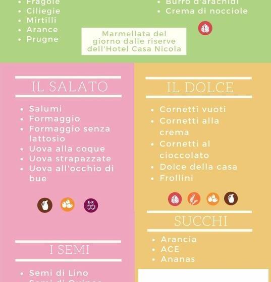 חדר אקונומי, Casa Nicola