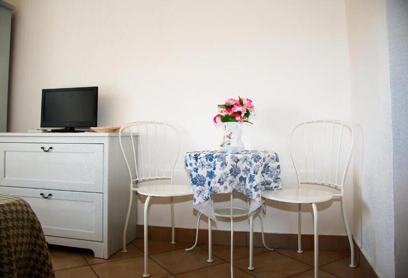 חדר קלאסי לארבעה, Overland