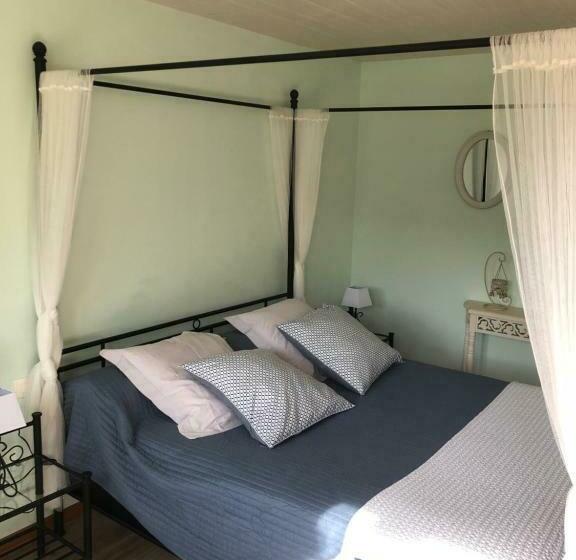 コンフォートルーム, Chambres D'hôtes L'ardiegeoise