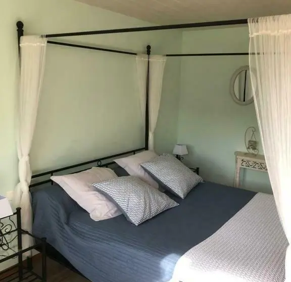 コンフォートルーム, Chambres D'hôtes L'ardiegeoise