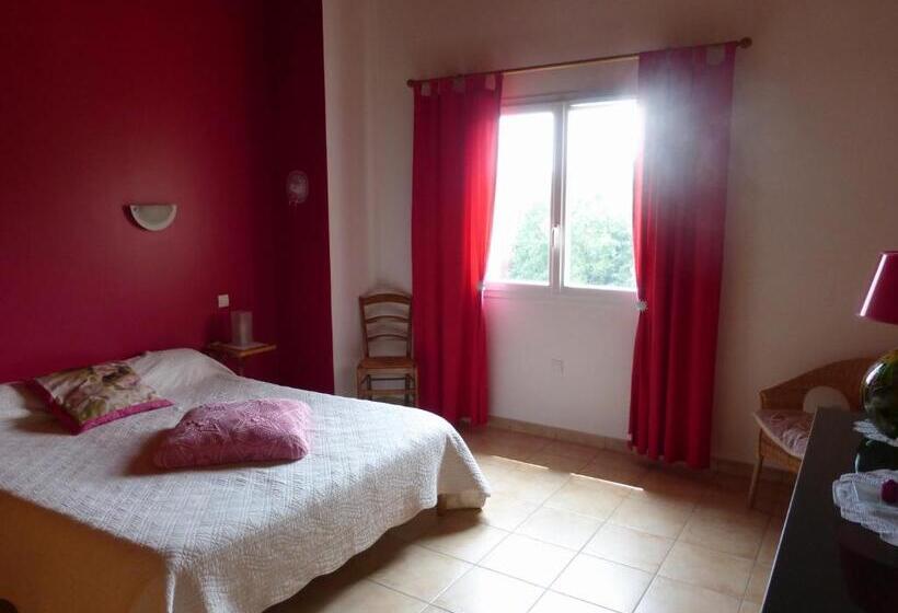 家庭间, La Bergerie