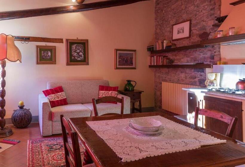 اتاق اکونومی, Fattoria Il Milione Agriturismo