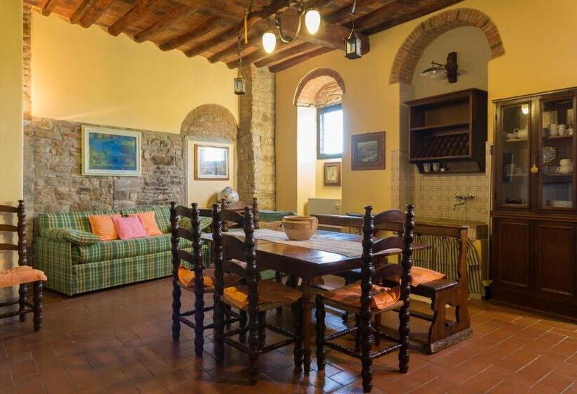 آپارتمان 2 خوابه, Fattoria Il Milione Agriturismo