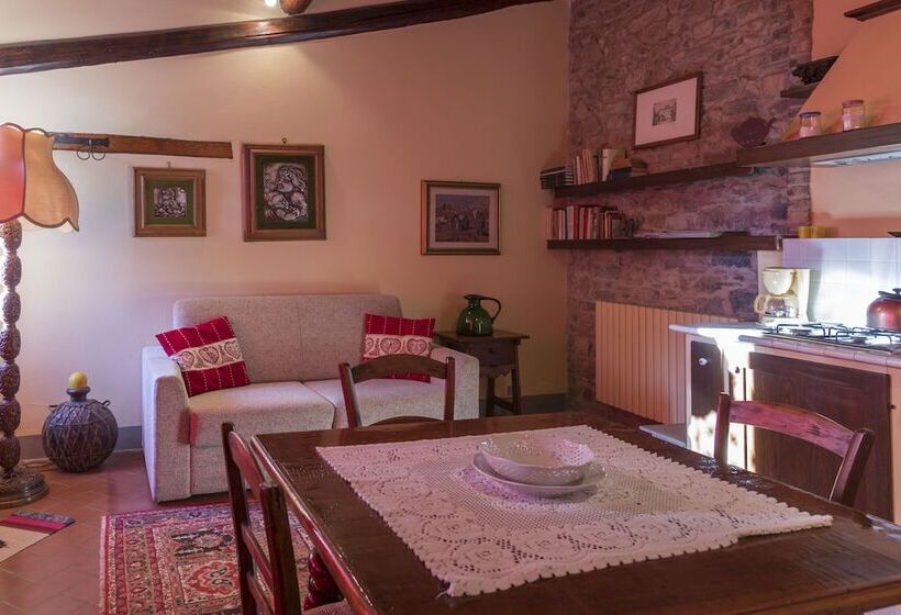 اتاق اکونومی, Fattoria Il Milione Agriturismo