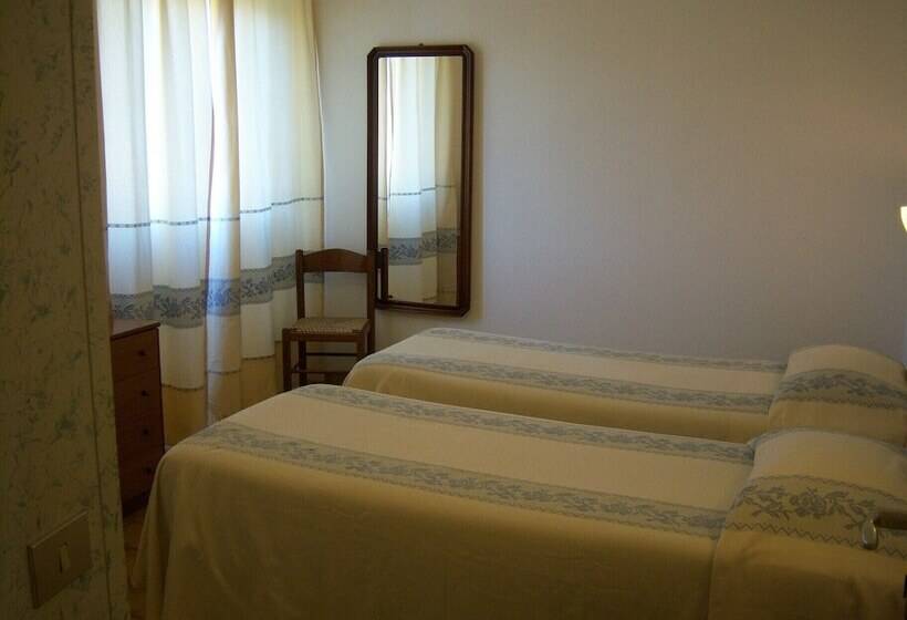 غرفة قياسية ثلاثية, Citti