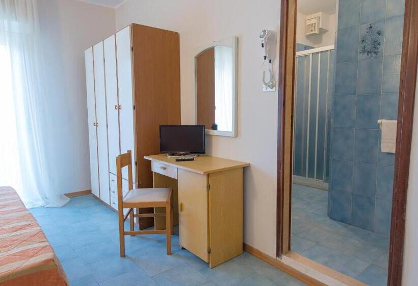 スタンダードルーム, Falco