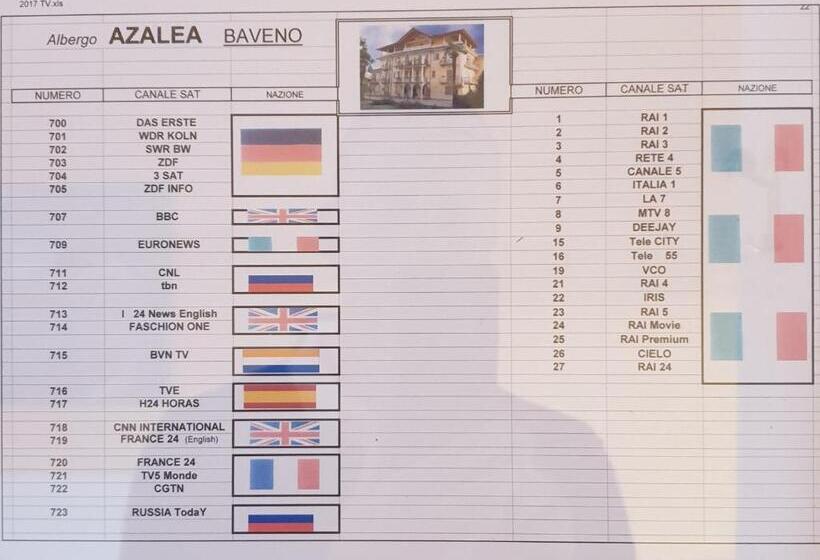 غرفة قياسية ثلاثية, Azalea