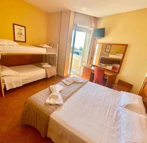 Triple Room Sea View, Audi Frontemare