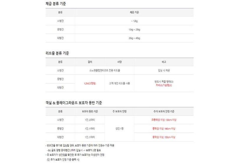 סוויטה, Sono Pet Clubs & Resorts Vivaldi Park