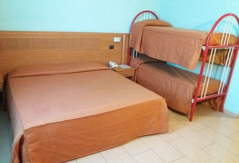 غرفة قياسية رباعية, Panorama