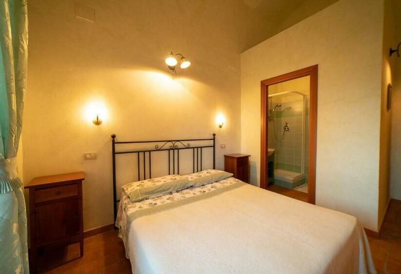 Номер Стандарт Трехместный, Dimora Terrazza Sui Calanchi