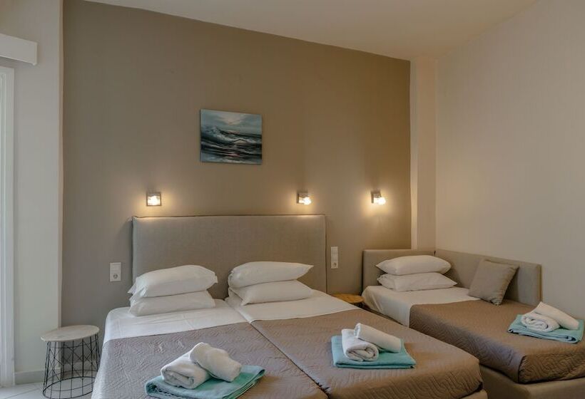 غرفة قياسية ثلاثية, Areti