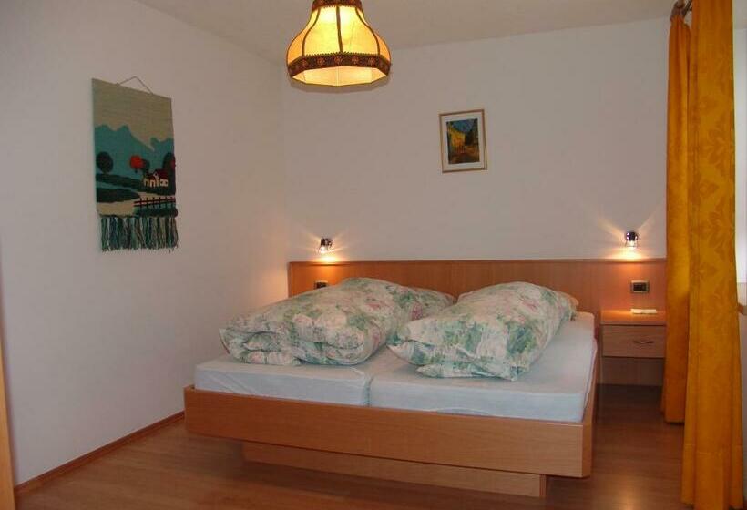 דירת חדר, Appartement Gandler