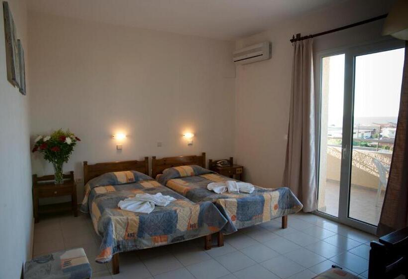 غرفة قياسية مطلة على المدينة, Albatross