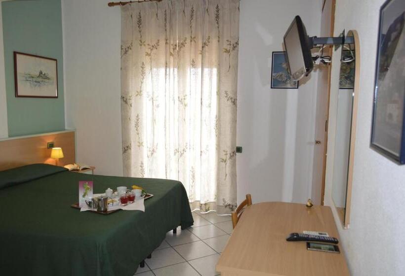 غرفة قياسية, Zilema