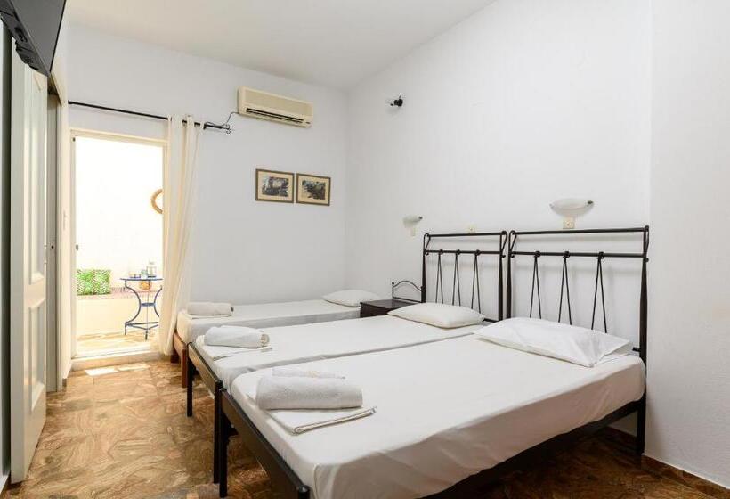 Economy Triple Room, Liostasi