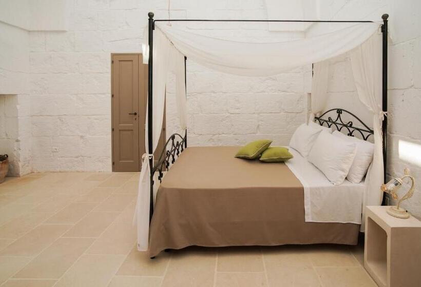 Номер Deluxe, Casa Frea Dimora Storica