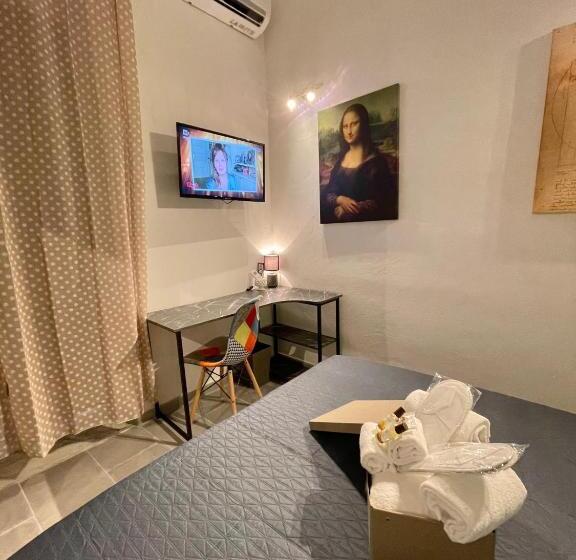 غرفة قياسية, Il Telescopio