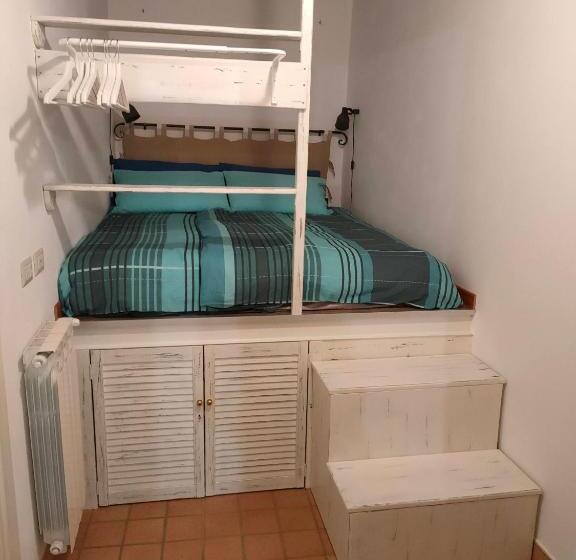 إستوديو قياسى, Il Cortile Del Castello