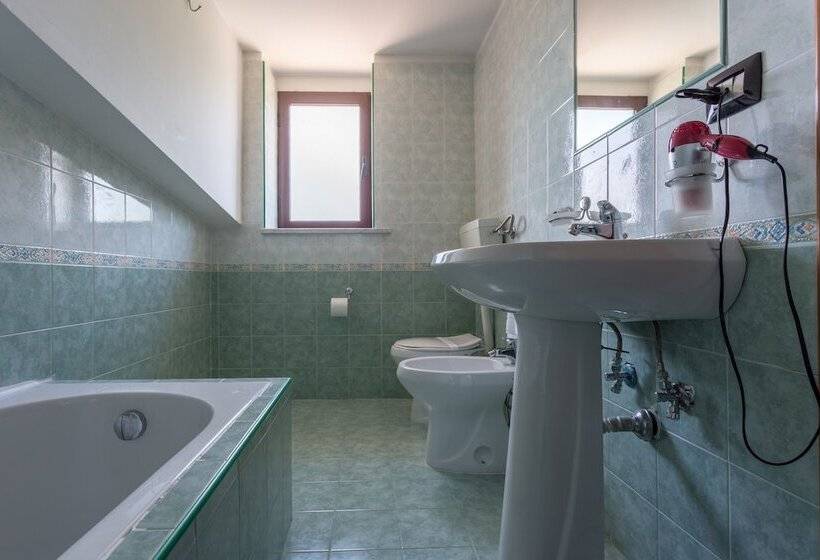 غرفة قياسية, Futuro