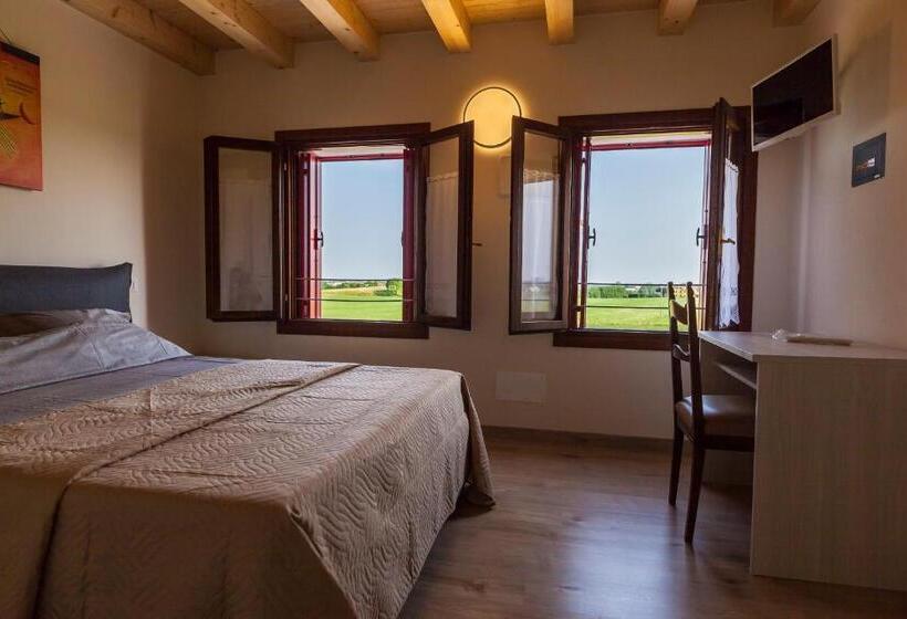 غرفة قياسية, Viale Asiago 288