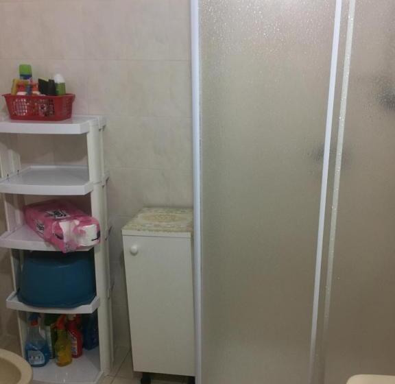 غرفة قياسية, Oikos