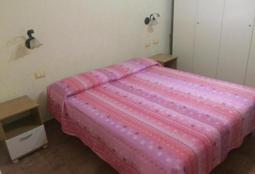 غرفة قياسية, Oikos