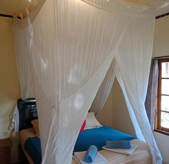 エコノミールーム, Arnel Bungalows